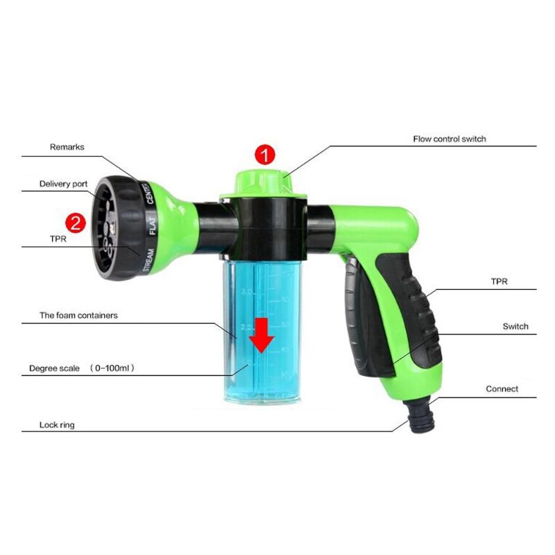 Pulverizador de água portátil Lança Espuma automática